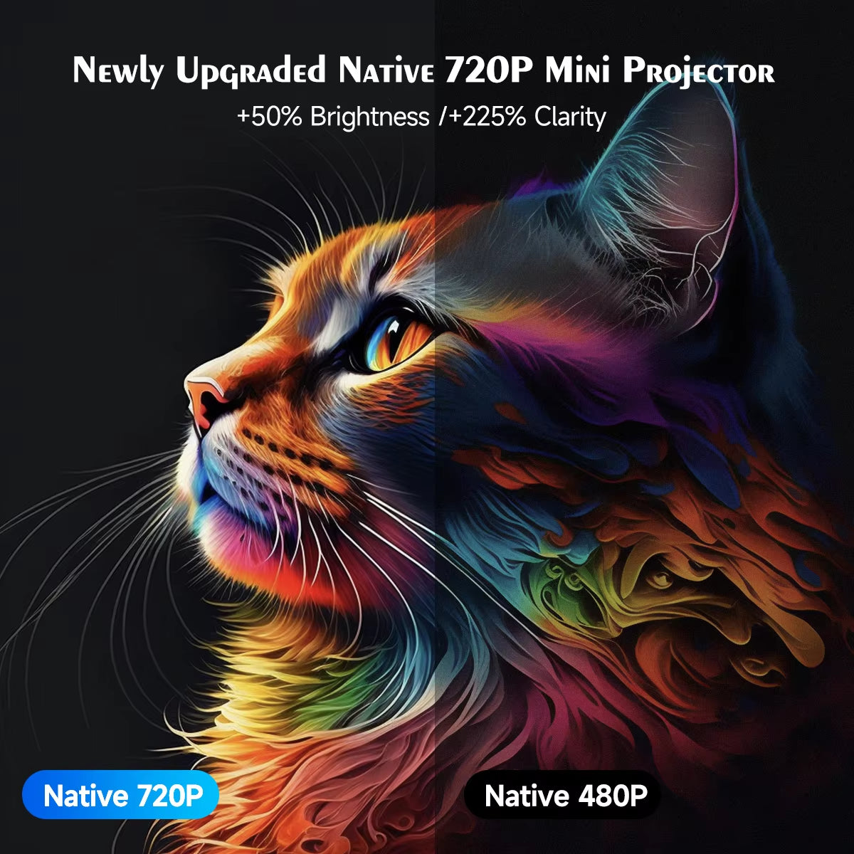 Home Cinema Projector