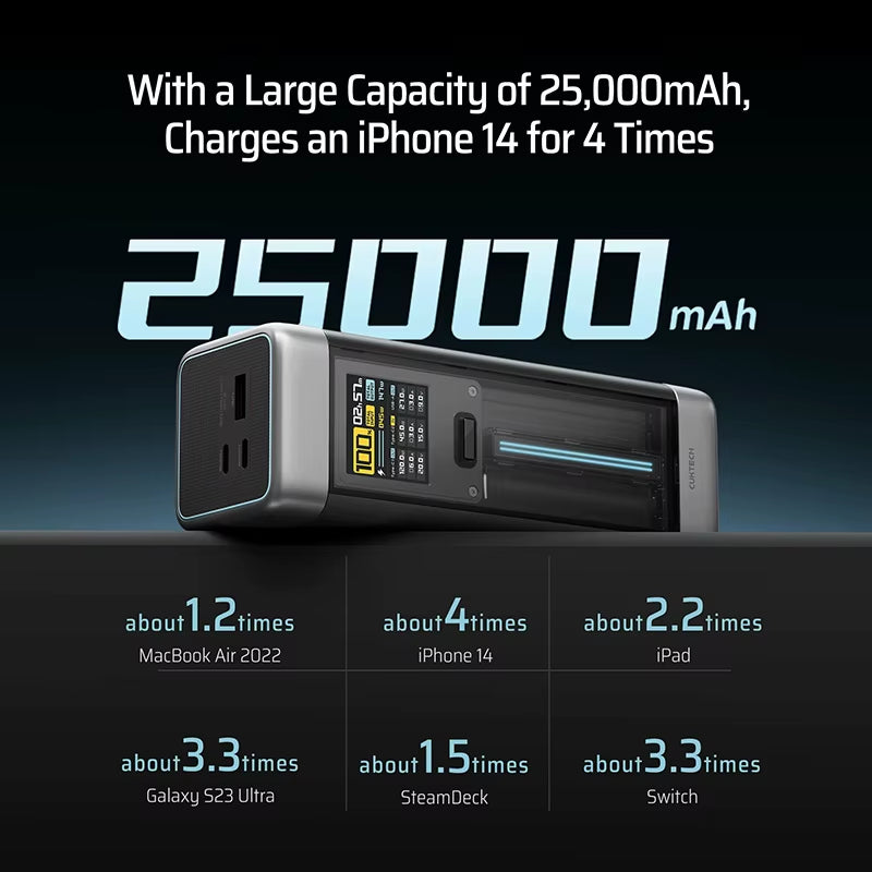 Xiaomi Power Bank 25000Mah P23 210W Output 3-Port Portable Charger